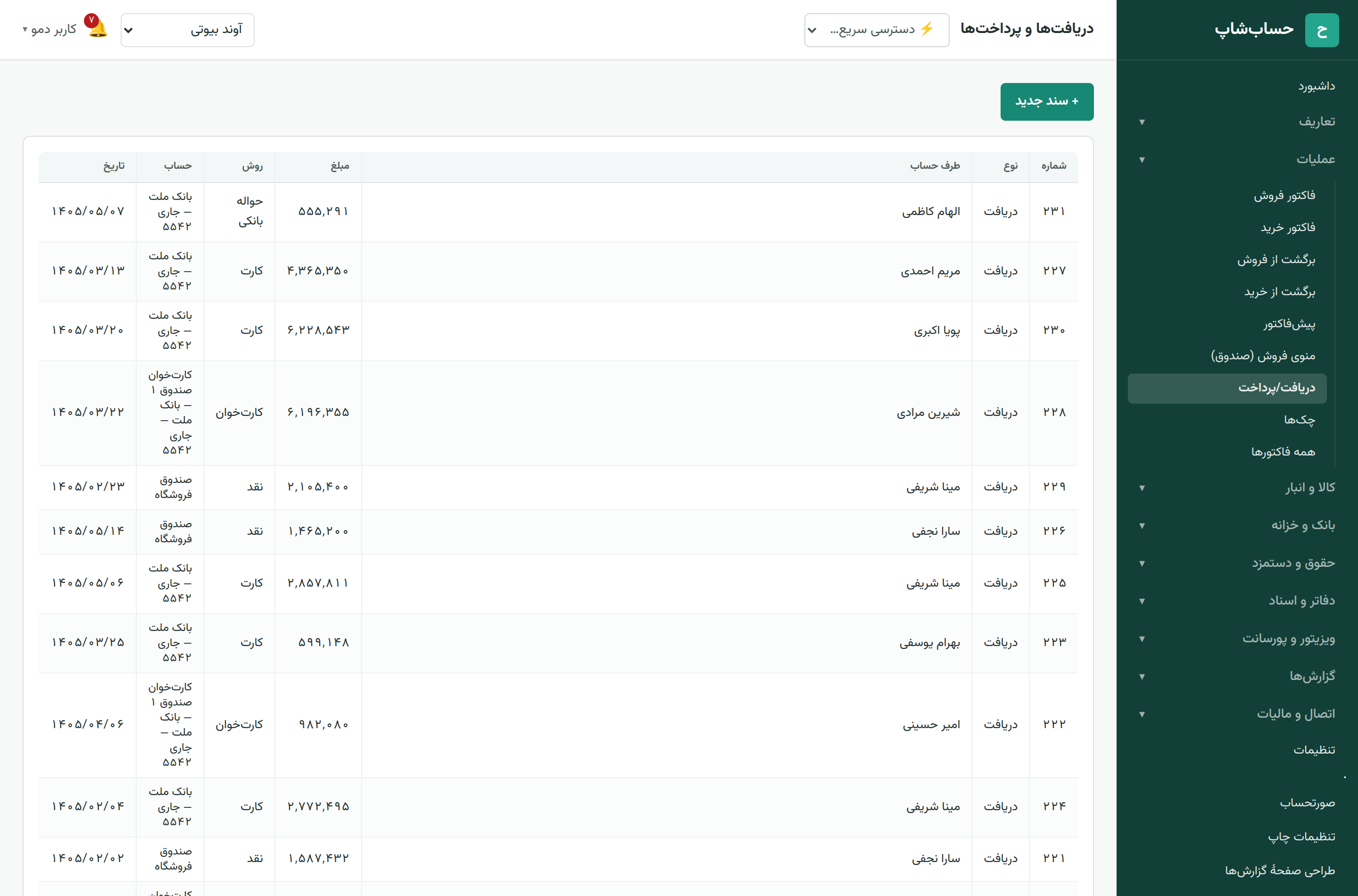 فهرست دریافت‌ها و پرداخت‌ها