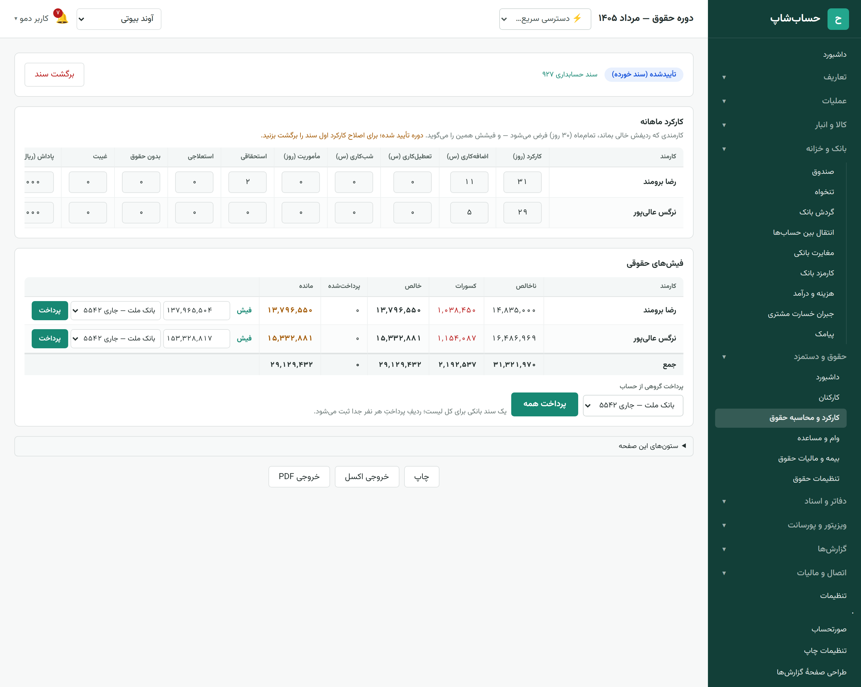 دورهٔ حقوق با جدول کارکرد و فیش‌ها
